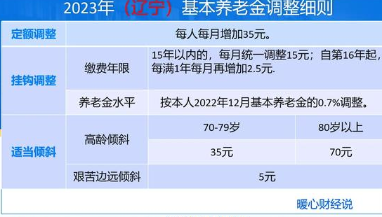 辽宁2023年养老金调整方案公布,三减一增,缴费年限长更划算
