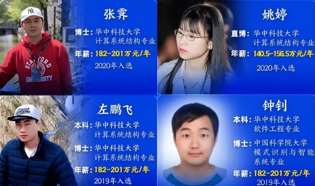 留学美国的华人有多少(美国华人留学生最多的大学排名)