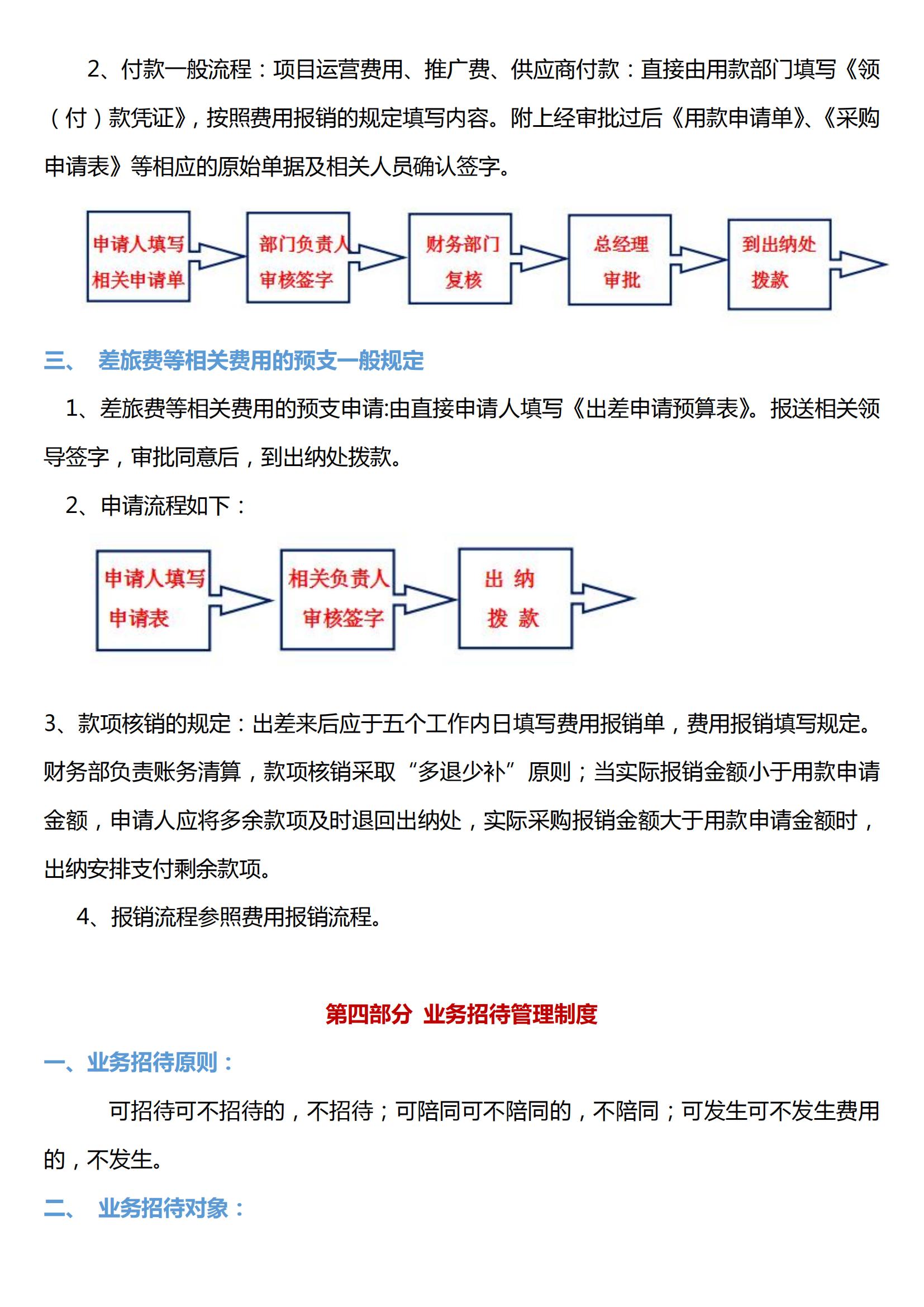 财务发票报销制度及报销流程