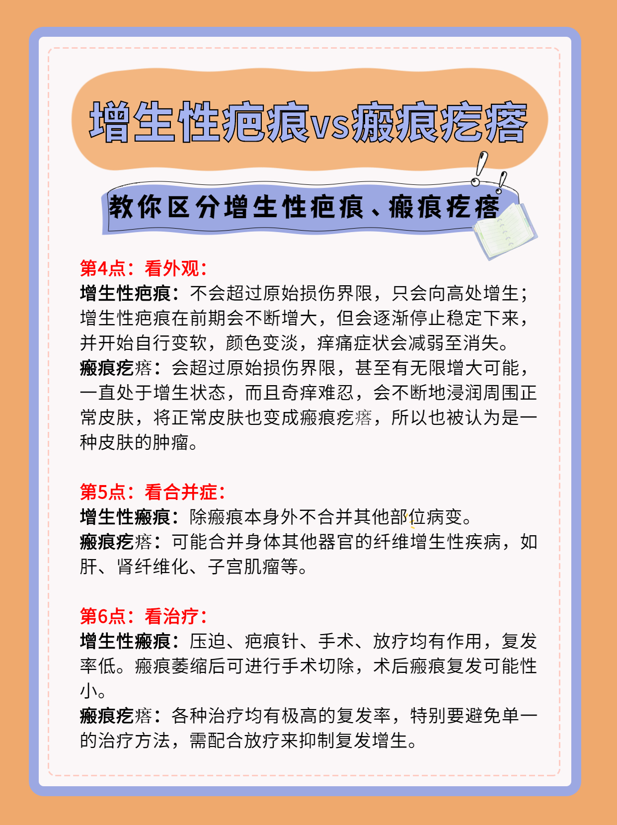 教你怎么判断疤痕体质,疤痕增生,瘢痕疙瘩!