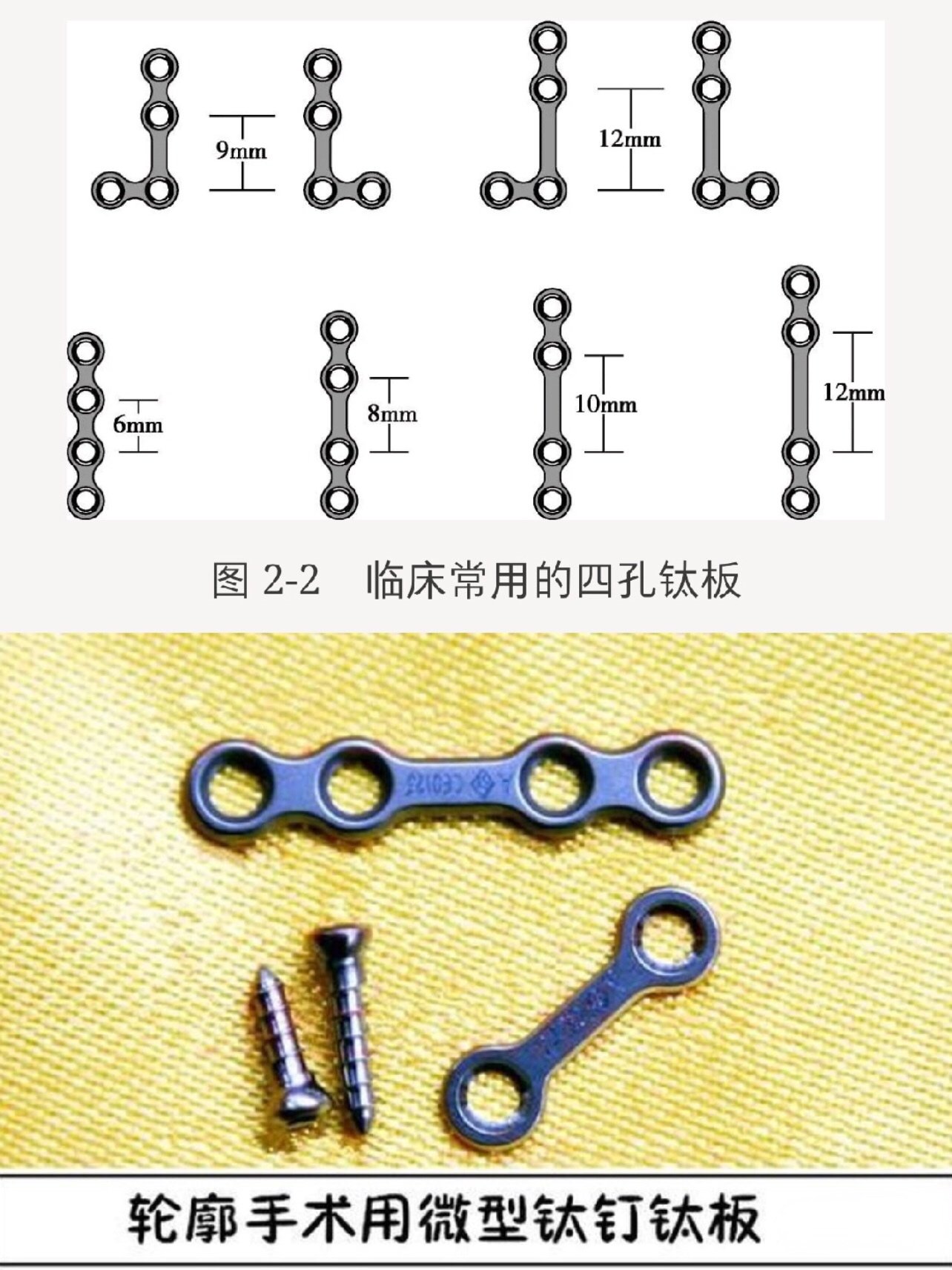 关于磨骨的5个真相