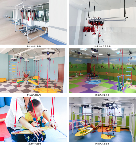 运动康复——悬吊训练