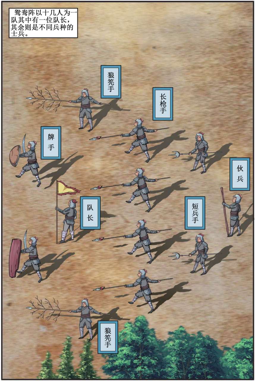 孙子兵法:05势篇