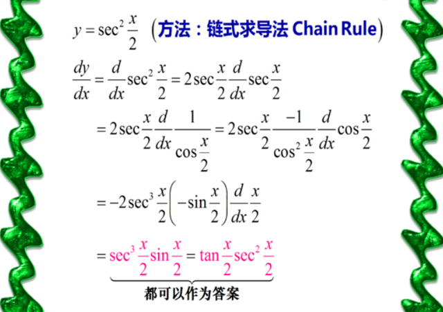 a的x次方的導數?