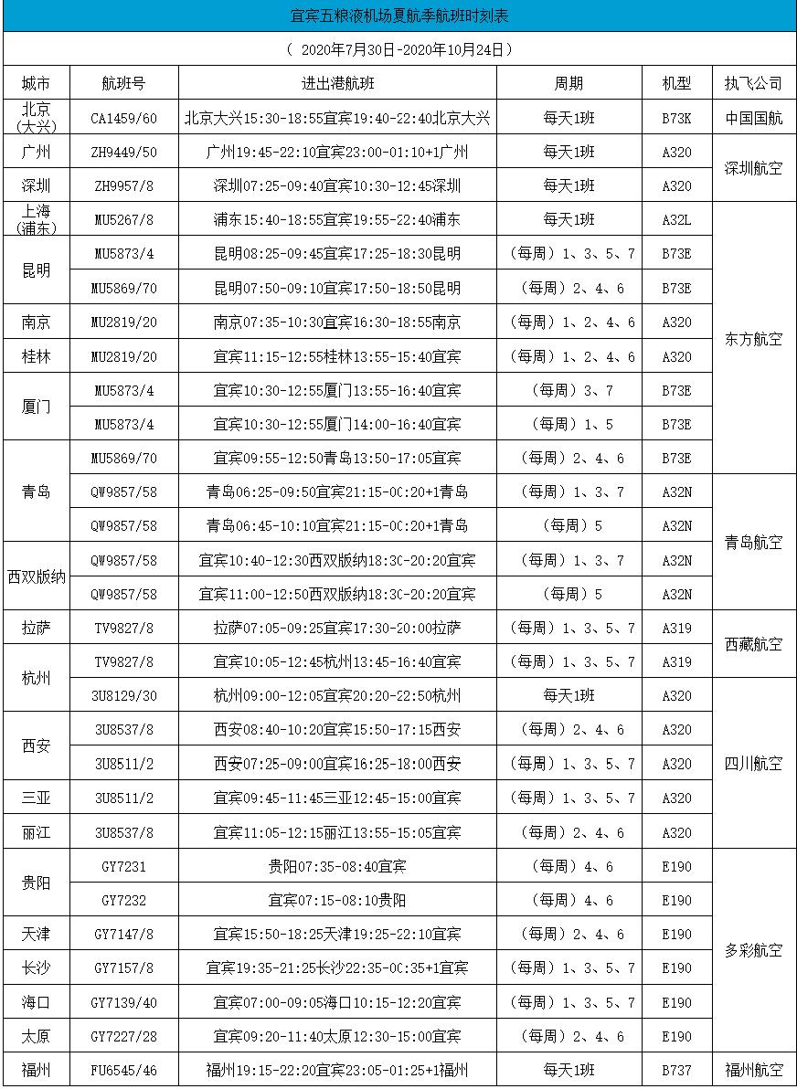 五粮液机场大巴路线图图片