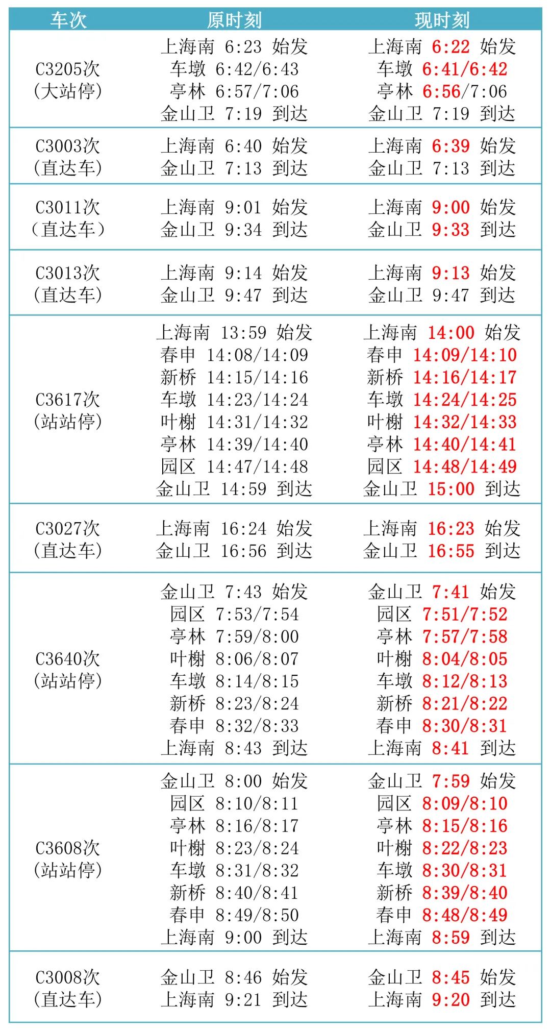 金山铁路时刻表图片