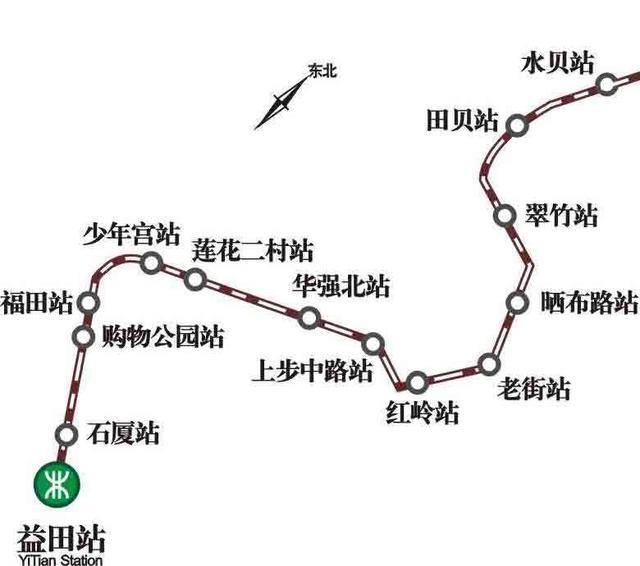 深圳地铁14号线:岗厦北枢纽～福田区～罗湖区～龙岗区～沙田站