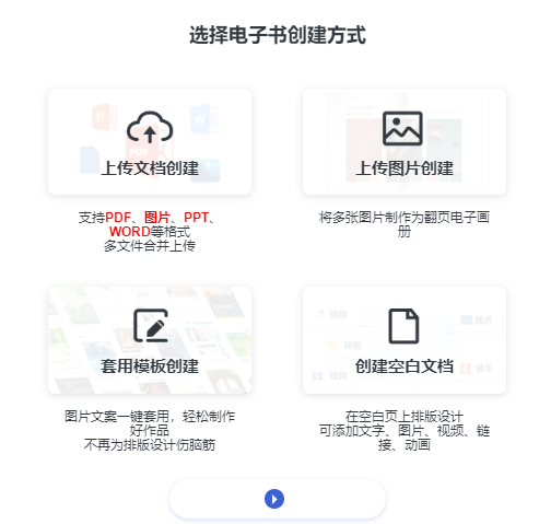 你会做照片书吗?小白快去试试这个方法|云展网