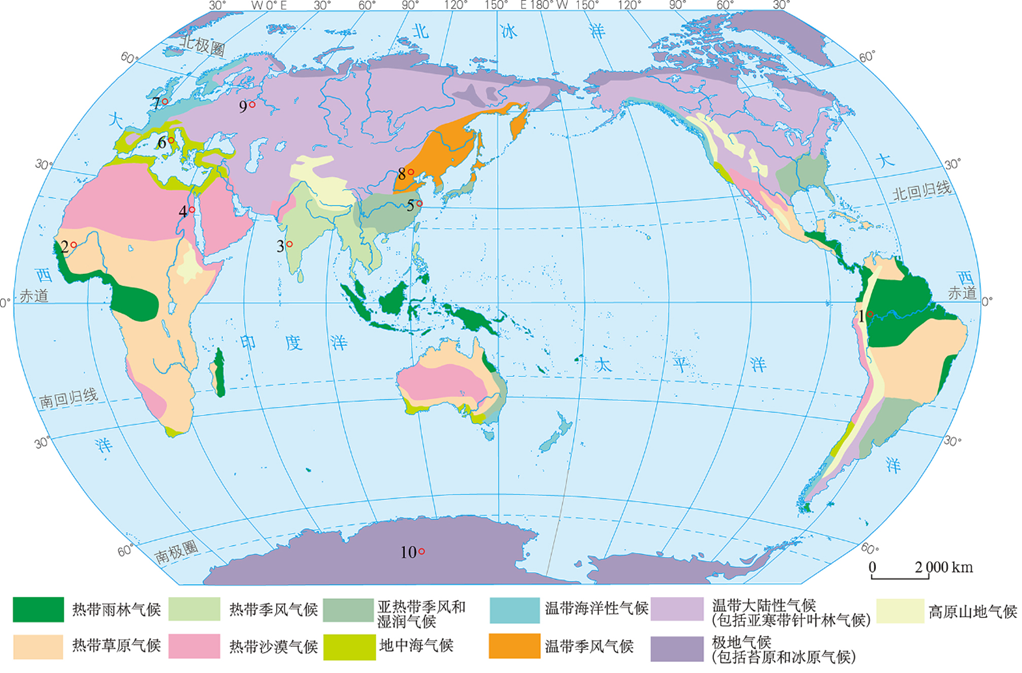 世界气候类型直方图图片