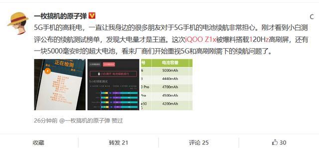 iqooz1参数图片