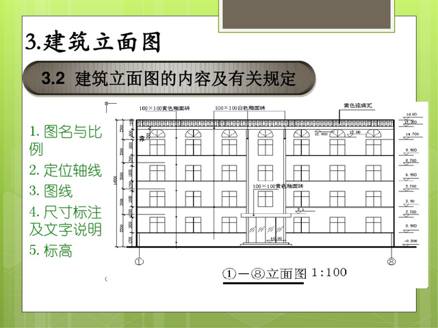 最全造價建築結構施工圖識圖講義,全文553頁,手把手教你看圖紙