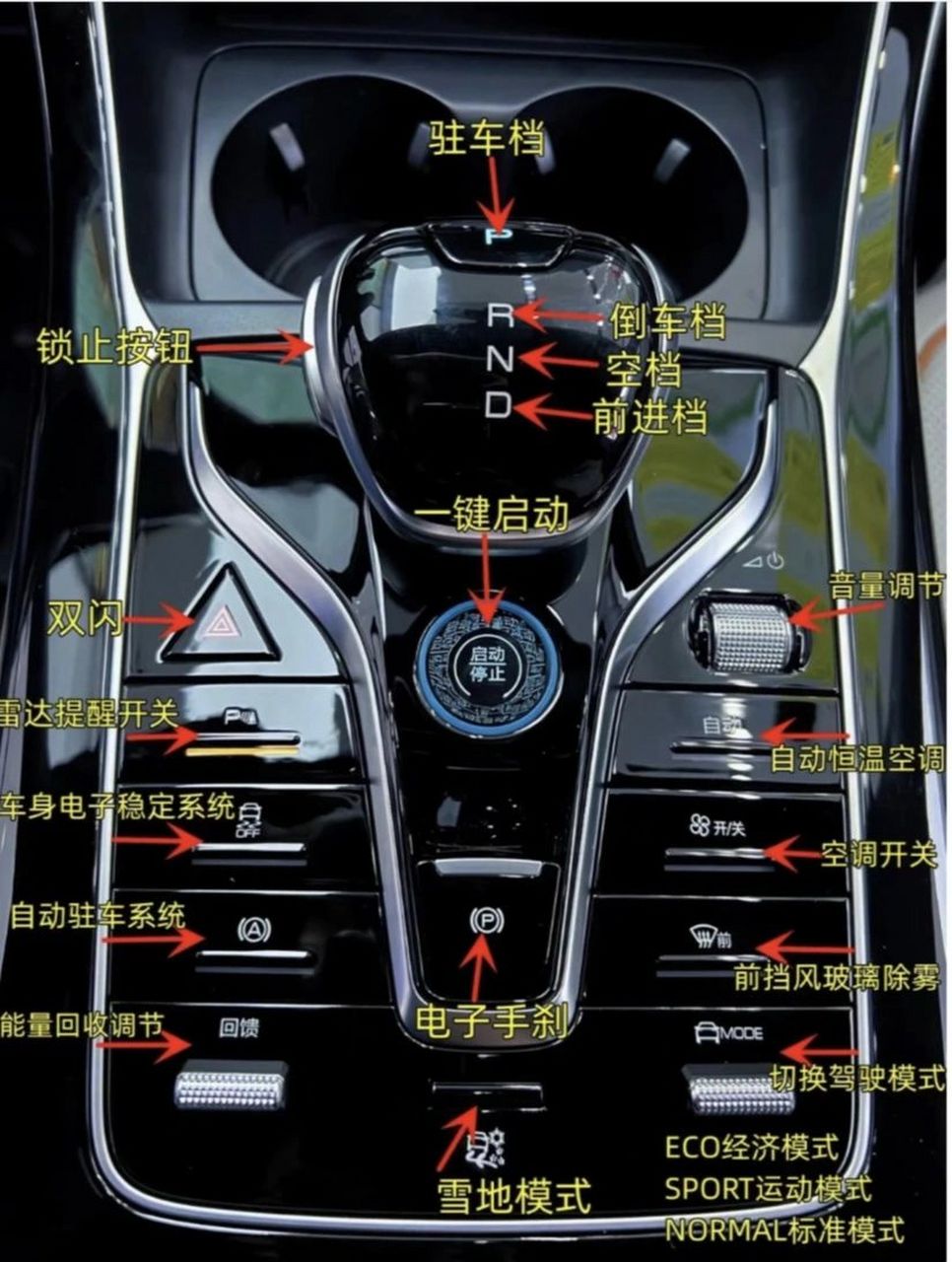 几张图带你了解比亚迪秦plus dmi按键 比亚迪秦plus