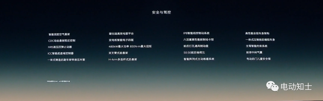 蔚来全新ES8、EC7发布,NIO Day2022 看这一篇就够了15 蔚来全新ES8、EC7发布,NIO Day2022 看这一篇就够了