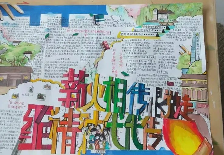 薪火相传跟党走作品展示④——手抄报篇