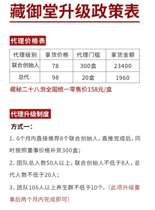 "藏御堂"遭质疑:泡脚产品宣称能漱口 稳赚不赔模式被指涉传