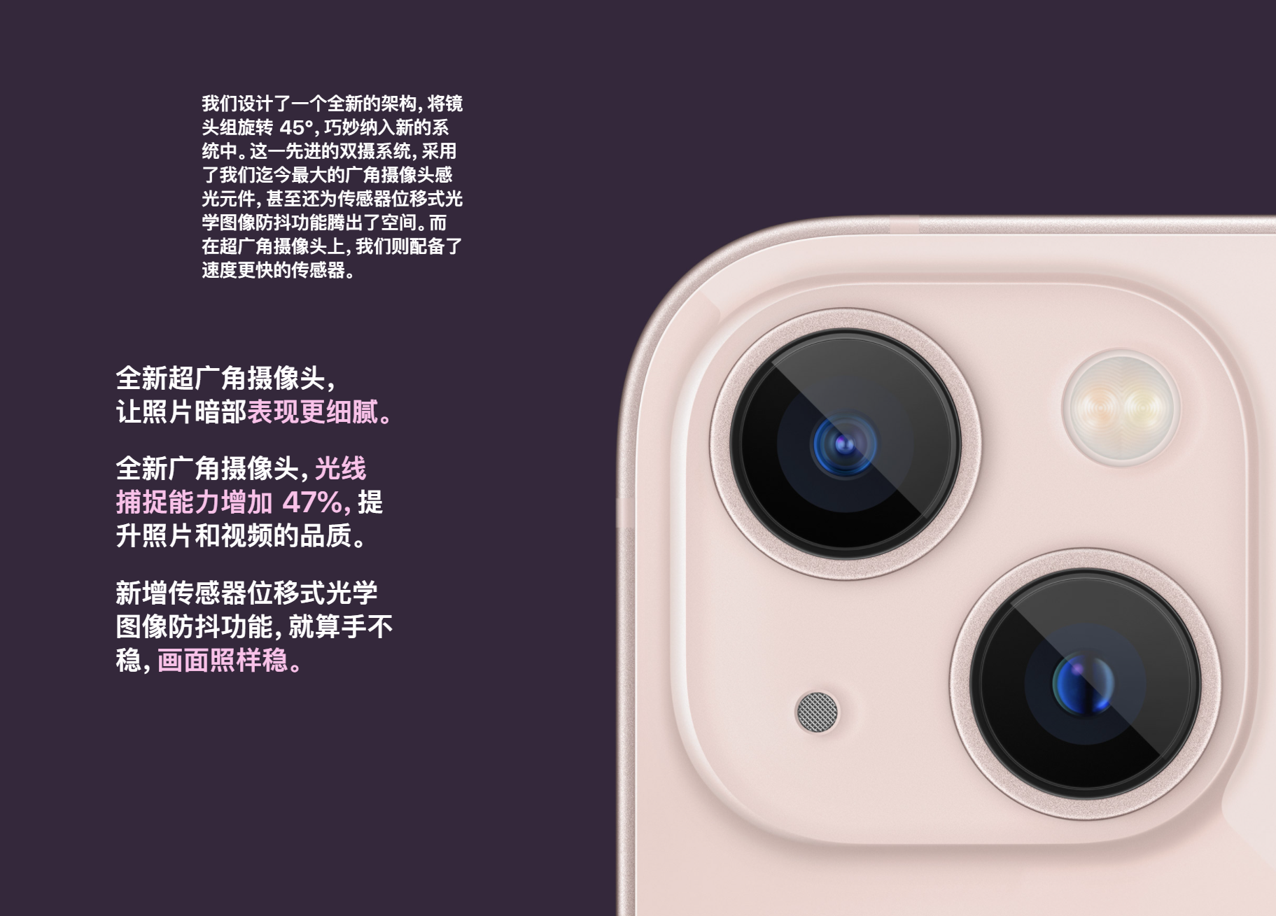 iphone13系列摄像头图片