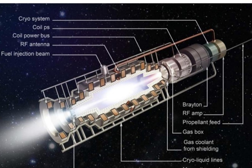 核聚变动力火箭图片