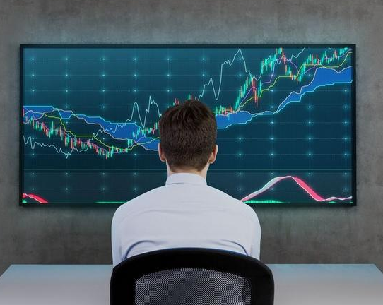 海银系:尾盘买卖选股技巧法