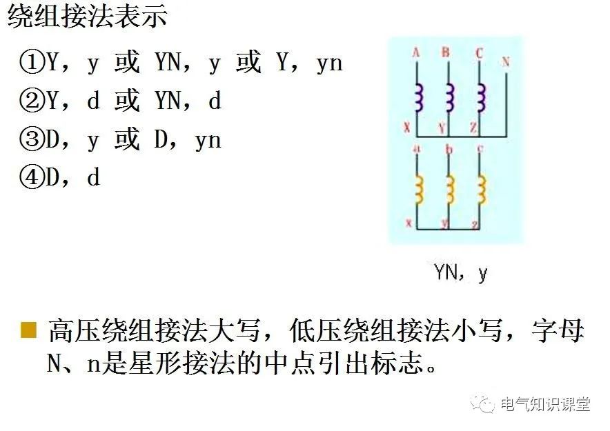 变压器接线组别dyn11,yyn0和yd1的表示方法及使用场合,图文详解