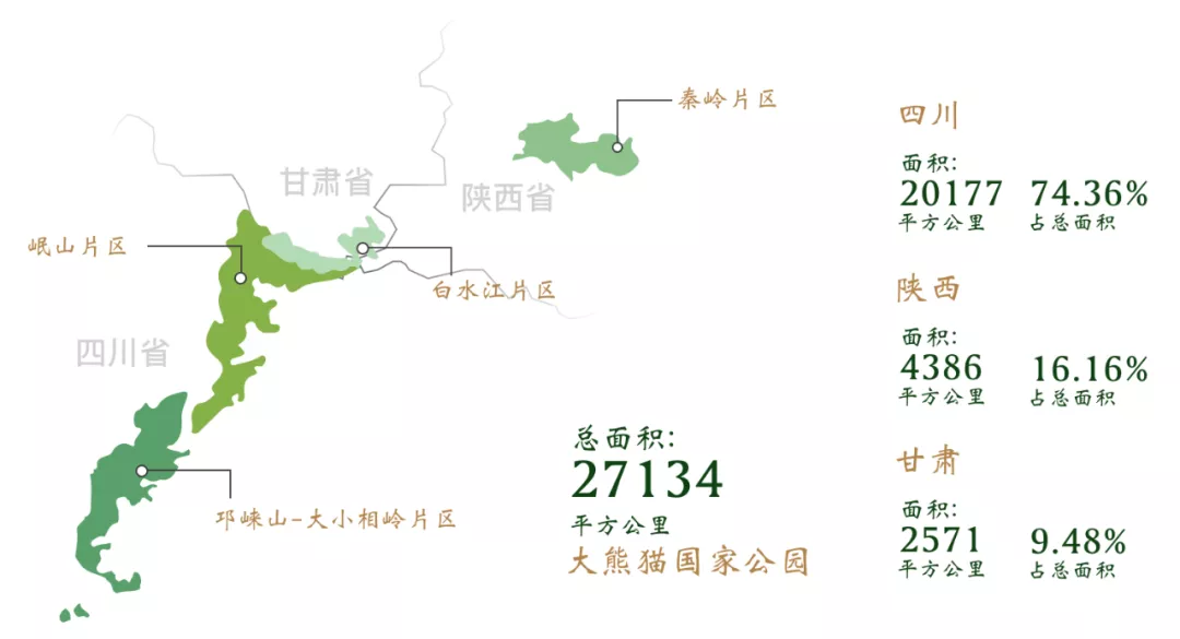 你好!国家公园,这一天,中国人等了65年!