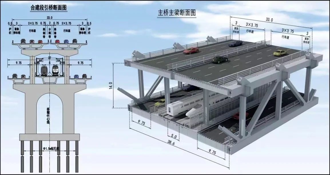 李埠长江大桥具体位置图片