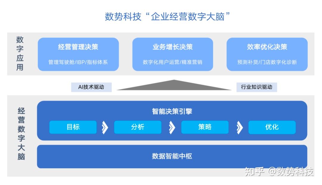 曹晖博士个人资料简介图片