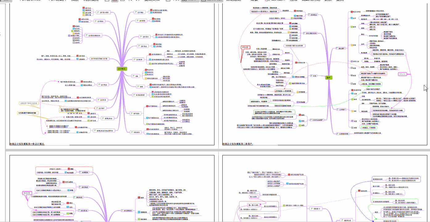考生懵了:初级会计要玩套路了?题型不变,却把分值大改?