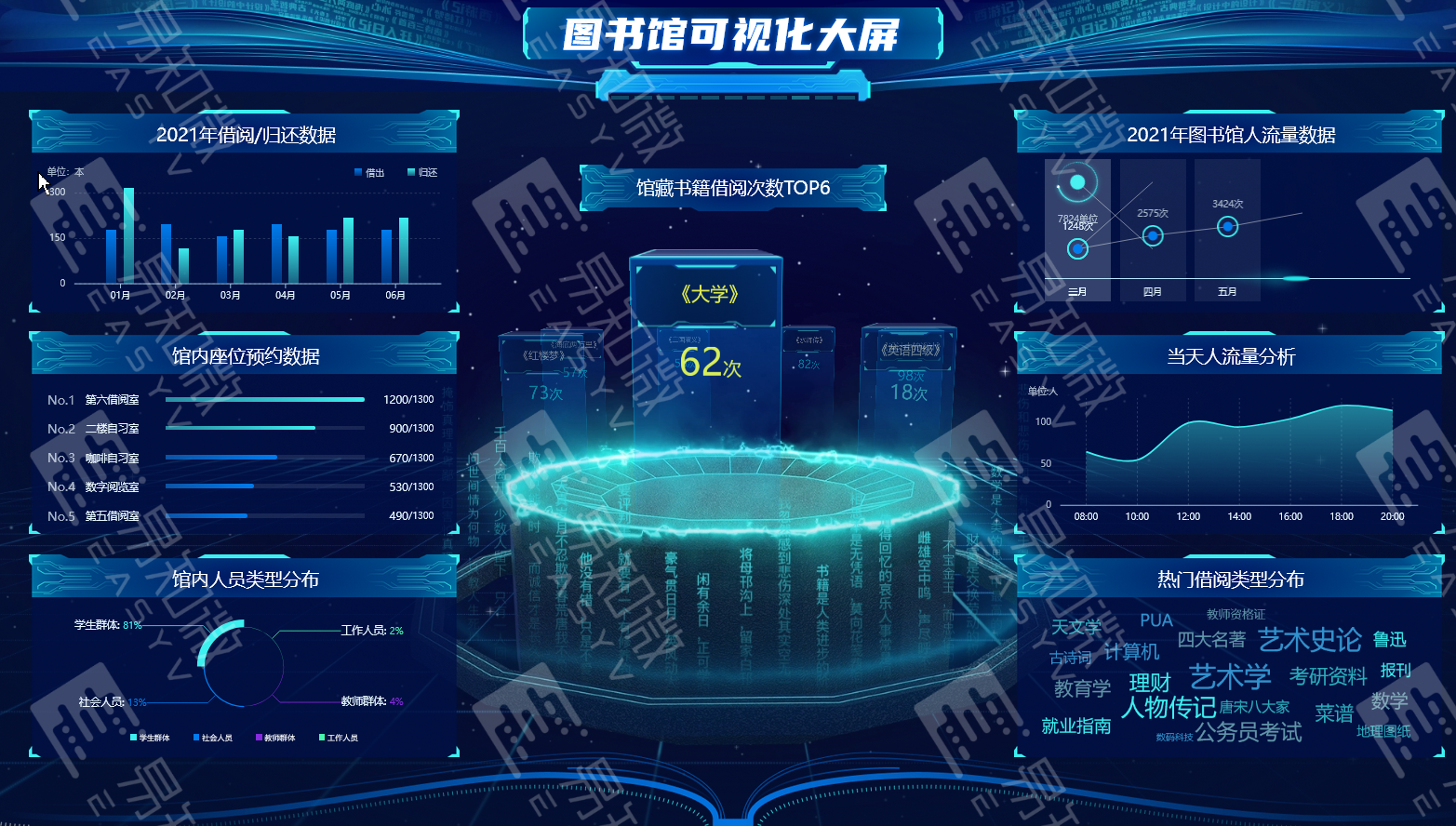 浪潮智慧科技皇甫华_哈药六厂为什么那么豪华 浪潮聪明
科技皇甫华_哈药六厂为什么那么豪华（哈药六厂最辉煌时候厂长） 新闻资讯