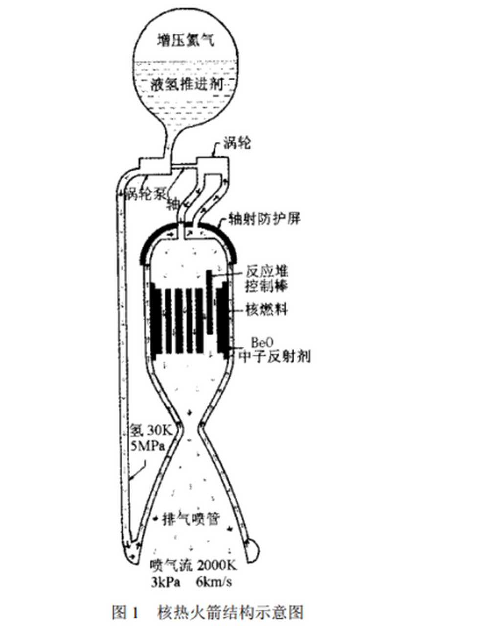 热能简笔画图片