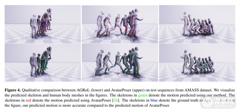 meta這套生成式ai,專為全身avatar而來