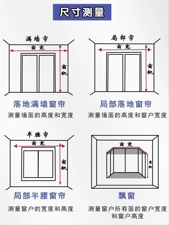 内行人才知道,设计师教你8招买到好窗帘!