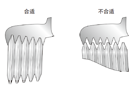 锥管螺纹画法图片