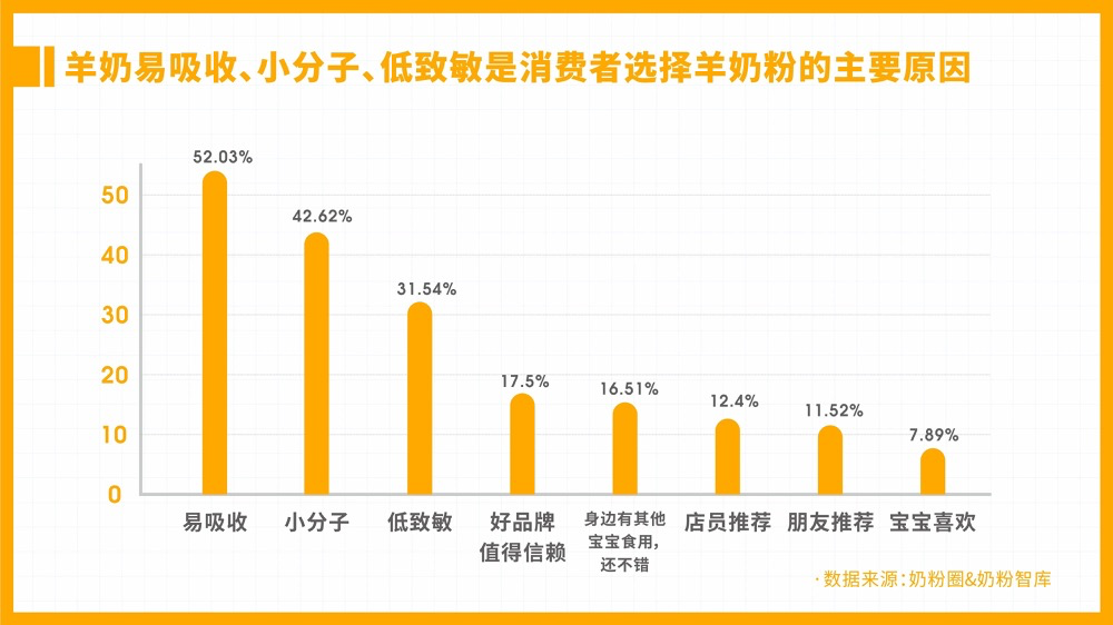 婴儿奶粉质量排行榜10强(婴儿奶粉十大排行榜,哪个在榜首啊)-第2张图片-鲸幼网