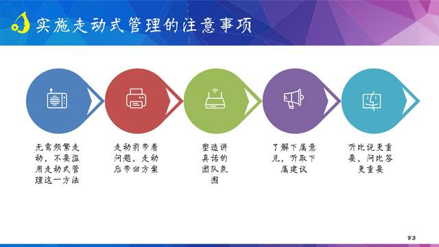 图解《小团队管理的7个方法》,带团队的94个落地问题
