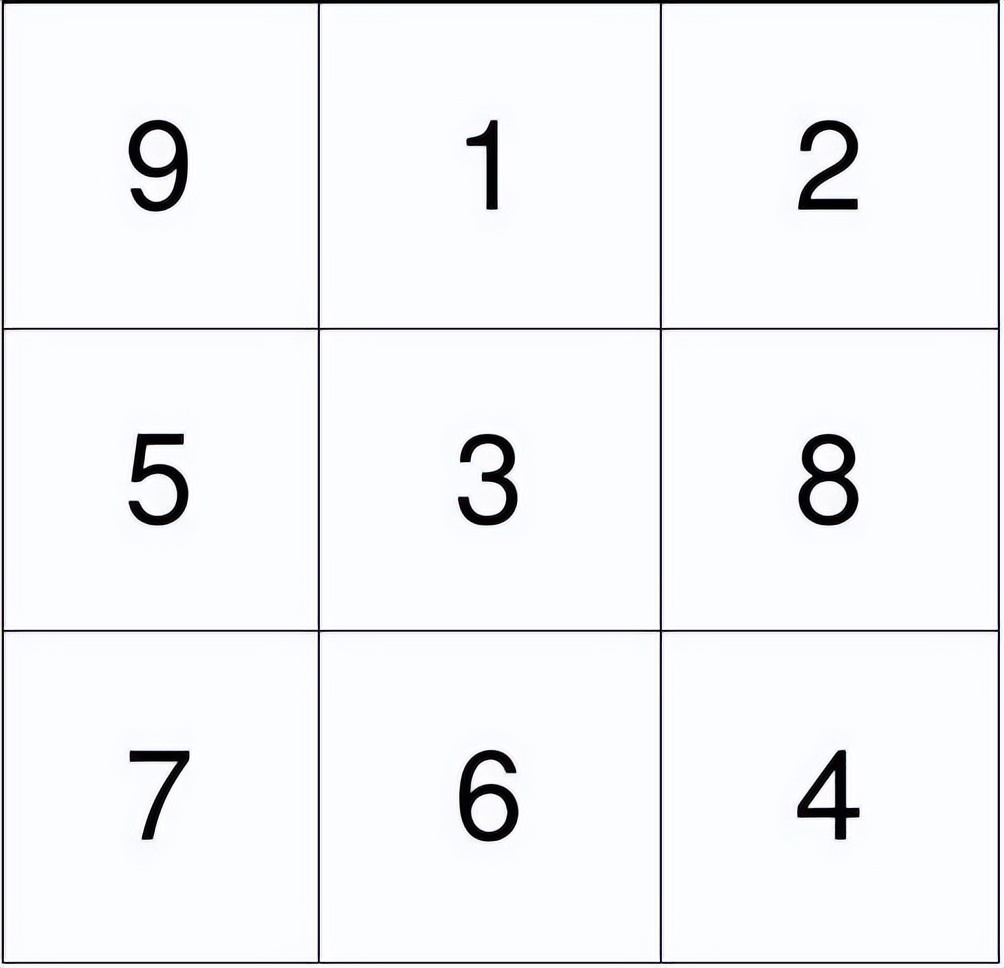 孩子坐不住怎么办?4个小游戏提升孩子专注力,早玩早受益