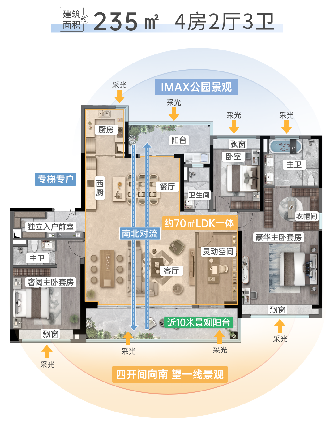 新城悦府户型图图片