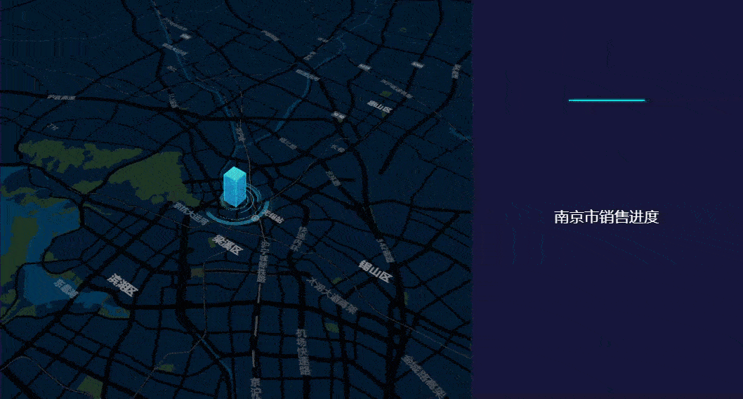 30岁女it工程师感叹:靠这工具,把报表做成养老工作,月薪快3w