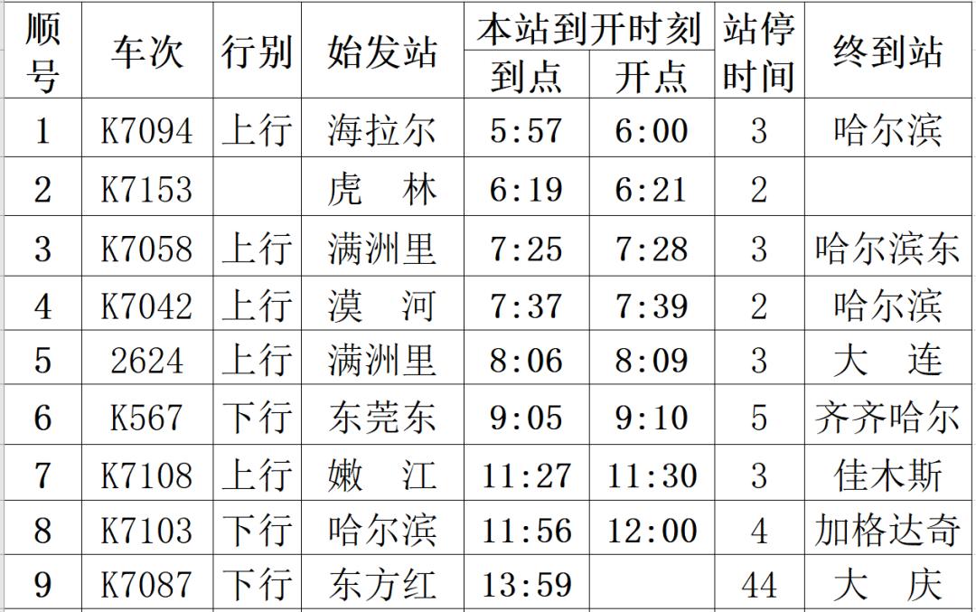 2021年1月20号铁路调图图片