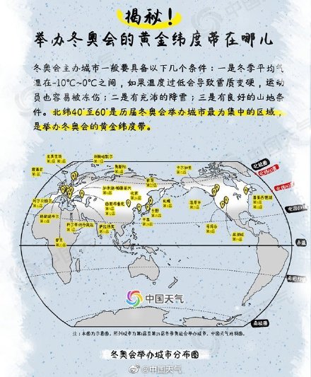 九游体育官网入口-冬奥会冷知识TOP10：你知道几个？