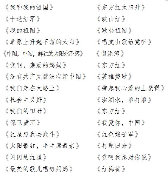 有奖征集 | 安岳县"唱红歌 颂党恩"妇女群众大传唱活动来啦