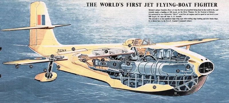 桑德斯-羅sr.a/1,怪異的英國噴氣式水上戰鬥機