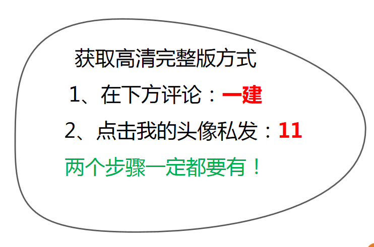 一建备考遇到瓶颈期?王玮建筑案例这100问太香了,9成考点在其中