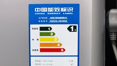 格力空調能效比3.28是什麼意思