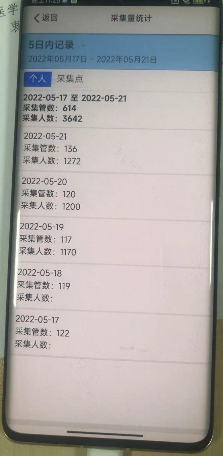 "风风火火的李梓萱"——身残志坚 抗击疫情