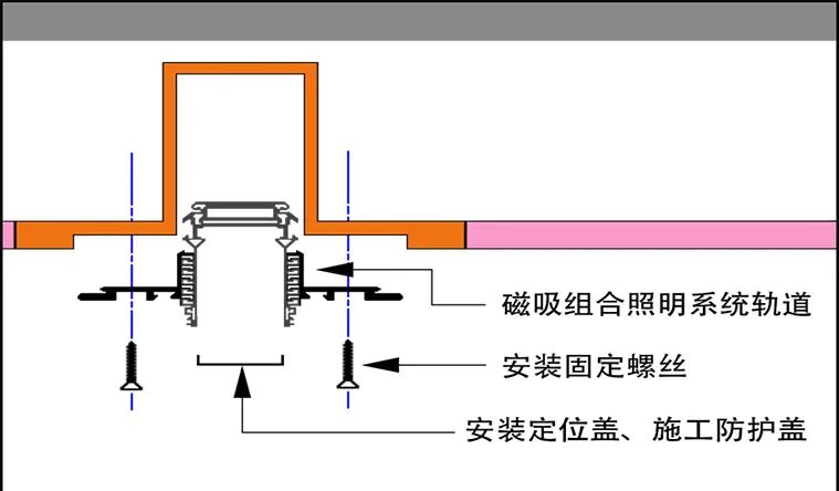 轨道灯两根轨道连接图图片