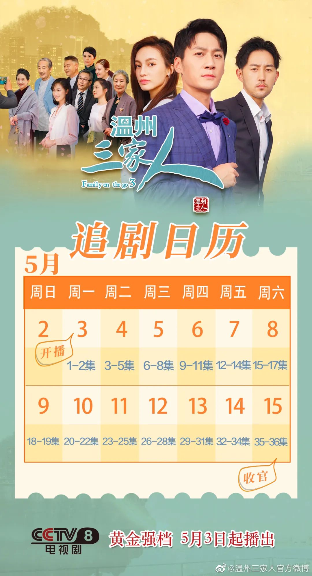 海内外温州人追剧《温州三家人》,反响热烈!