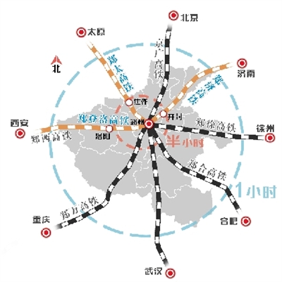 豫皖苏三省规划新高铁:郑州经周口,亳州,蚌埠直达南京