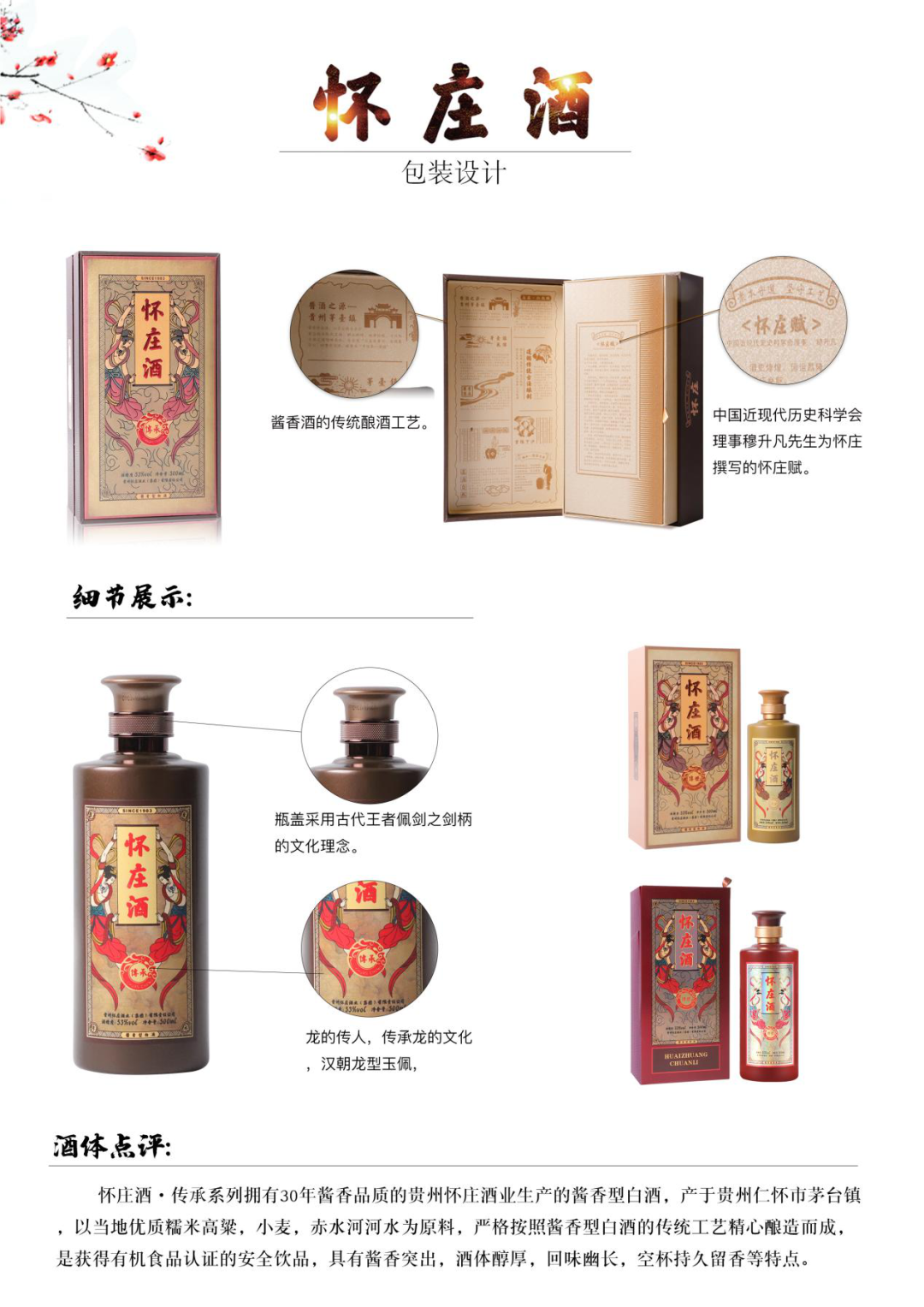 怀庄1983,一瓶多少钱?