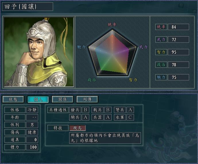 三国志11-盘点那些最受ai待见的武将,玩家:成公英,我的超人!