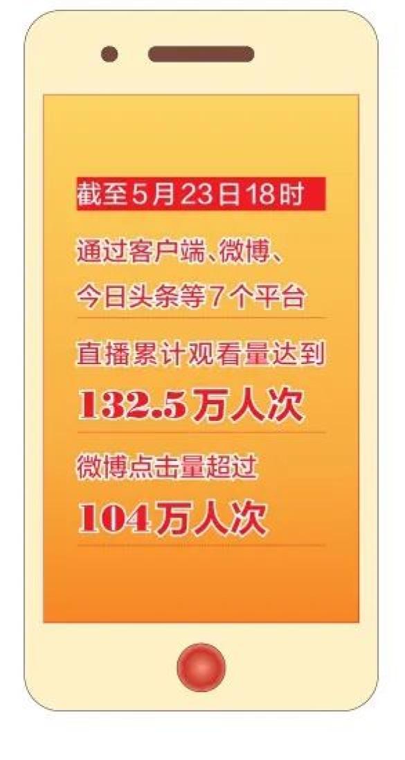 今日头条小组功能在哪里打开(今日头条小组功能在哪里打开啊)